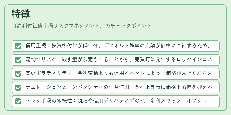 特徴(高利付社債市場リスクマネジメント)の図解