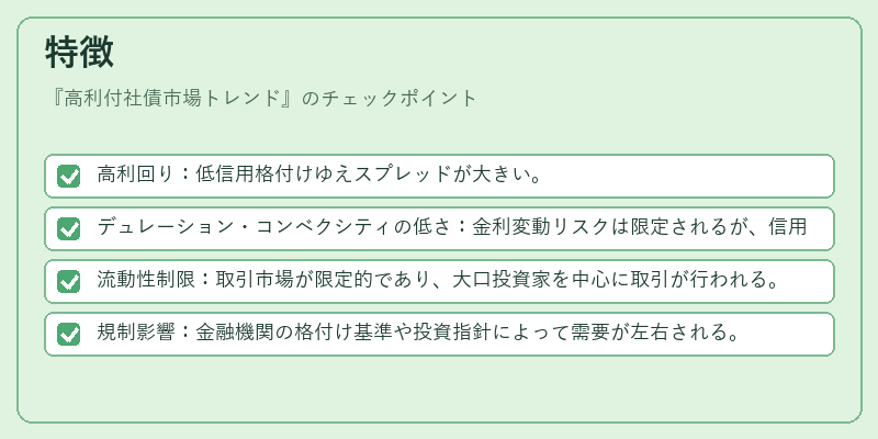 特徴(高利付社債市場トレンド)の図解