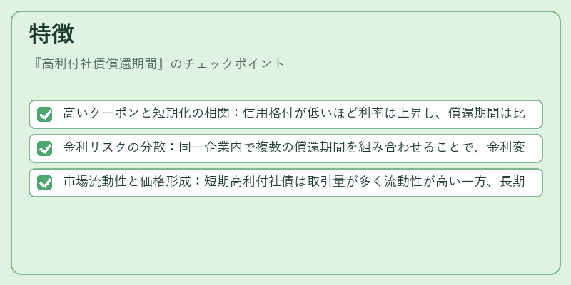特徴（高利付社債償還期間）の図解