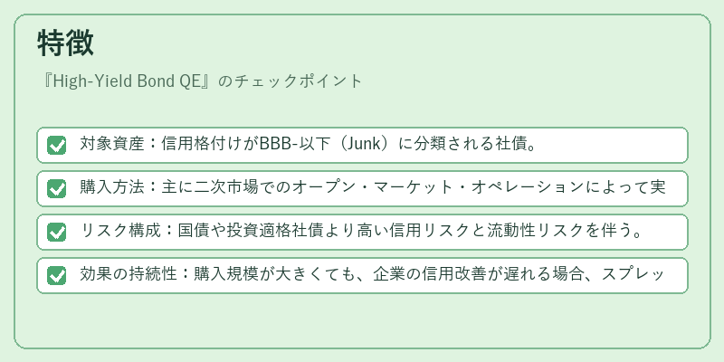 特徴(High-Yield Bond QE)の図解