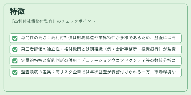 特徴（高利付社債格付監査）の図解