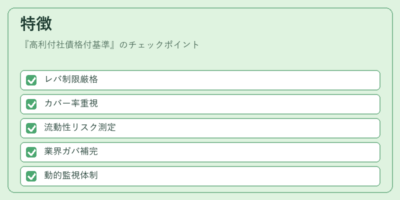 特徴（高利付社債格付基準）の図解