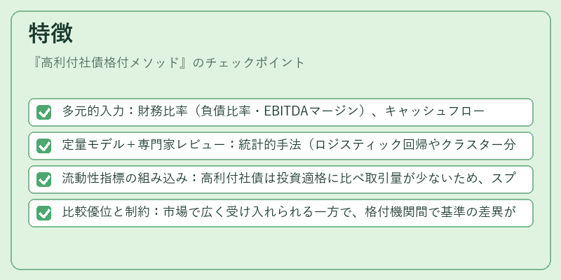 特徴(高利付社債格付メソッド)の図解