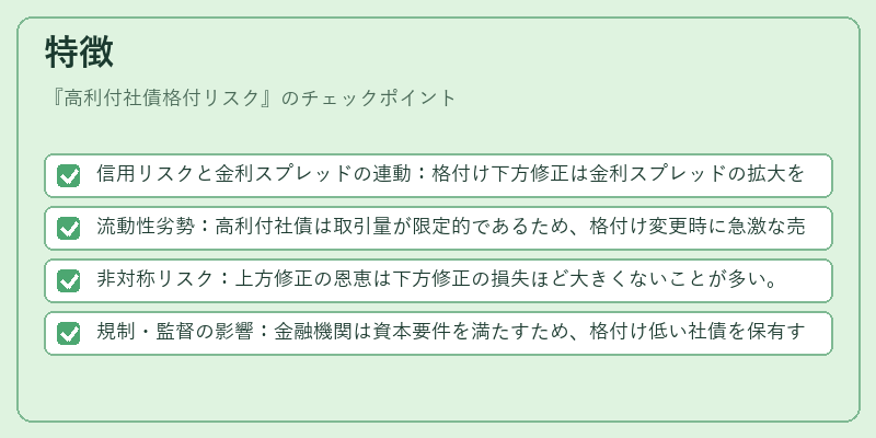 特徴(高利付社債格付リスク)の図解