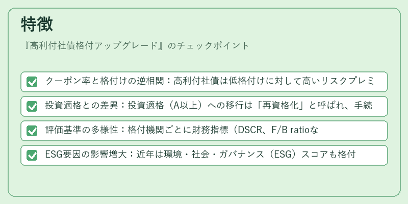 特徴（高利付社債格付アップグレード）の図解