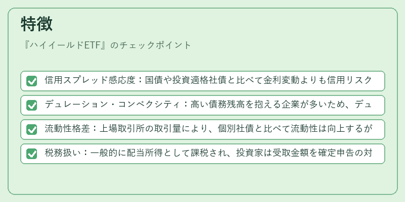 特徴(ハイイールドETF)の図解