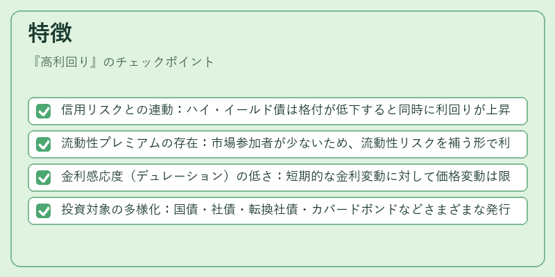 特徴（高利回り）の図解