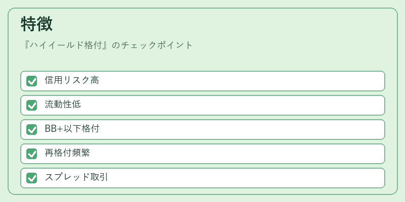 特徴（ハイイールド格付）の図解
