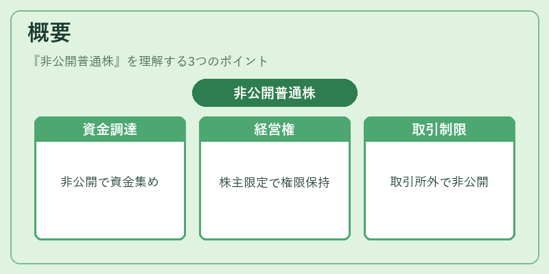 概要(非公開普通株)の図解