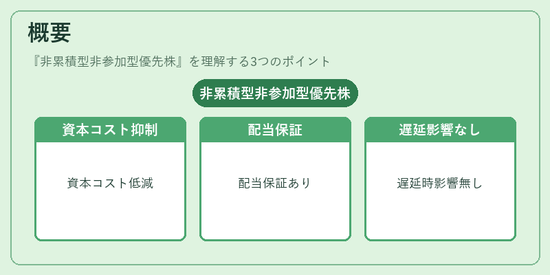 概要（非累積型非参加型優先株）の図解