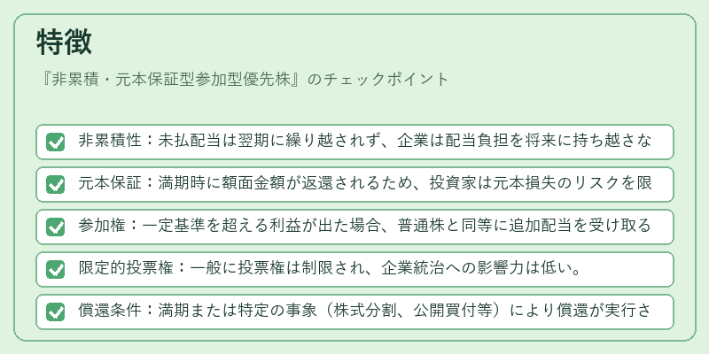 特徴（非累積・元本保証型参加型優先株）の図解
