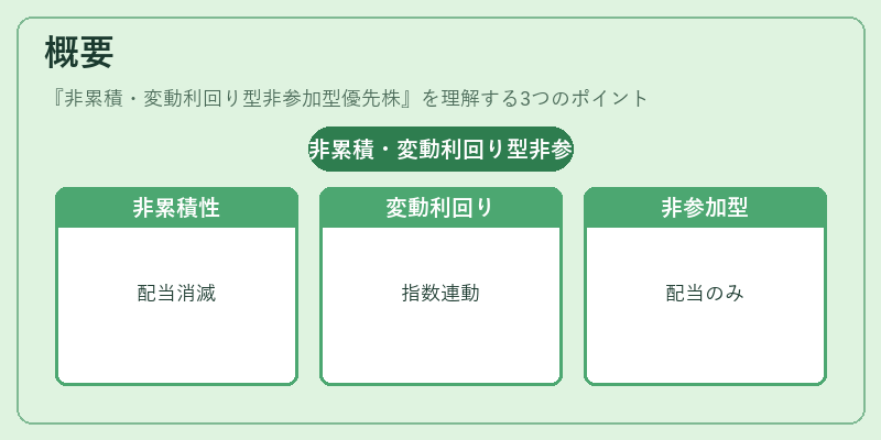 概要(非累積・変動利回り型非参加型優先株)の図解