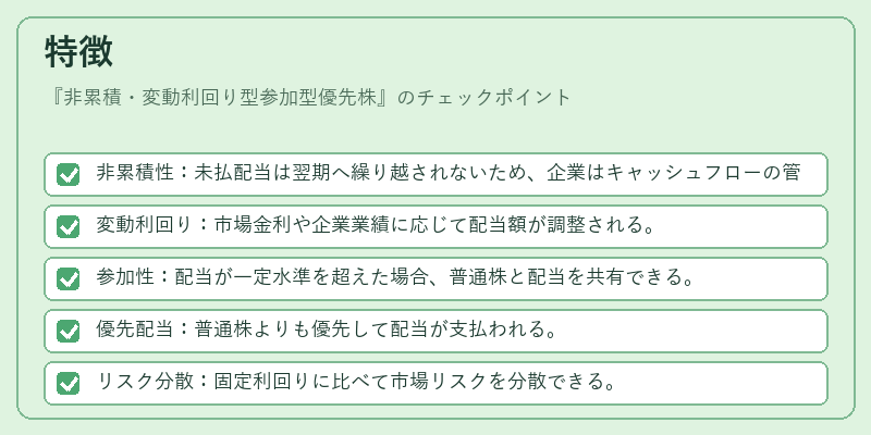特徴（非累積・変動利回り型参加型優先株）の図解