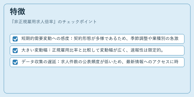 特徴(非正規雇用求人倍率)の図解