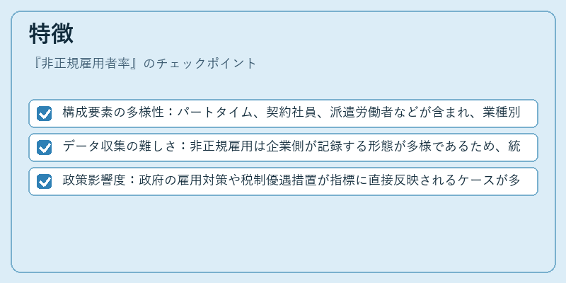 特徴(非正規雇用者率)の図解
