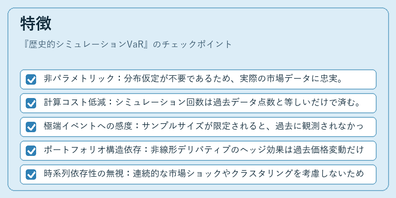 特徴(歴史的シミュレーションVaR)の図解