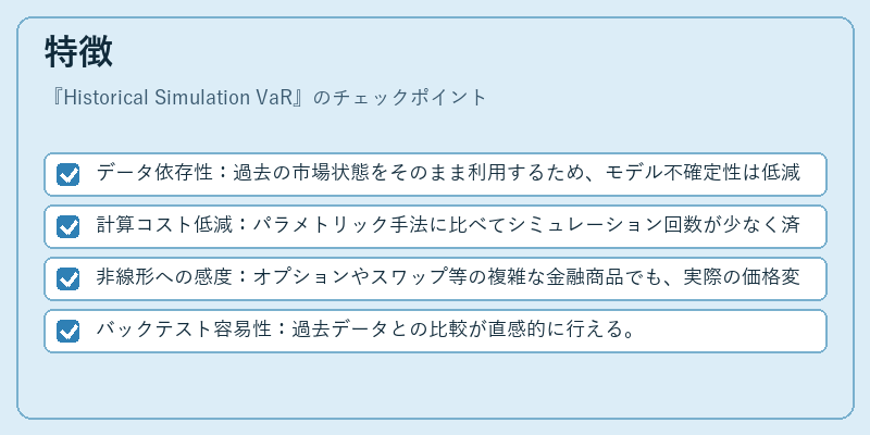 特徴(Historical Simulation VaR)の図解