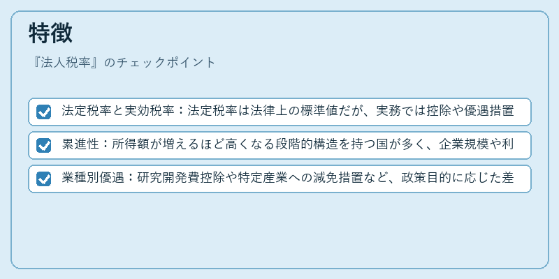 特徴(法人税率)の図解
