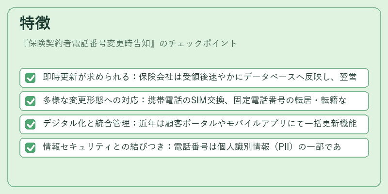 特徴(保険契約者電話番号変更時告知)の図解