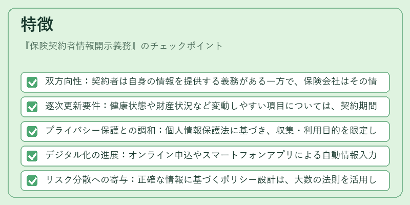 特徴（保険契約者情報開示義務）の図解
