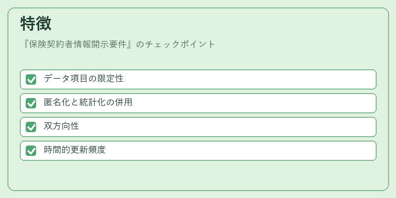 特徴(保険契約者情報開示要件)の図解
