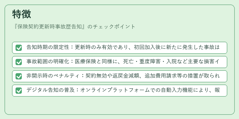 特徴（保険契約更新時事故歴告知）の図解