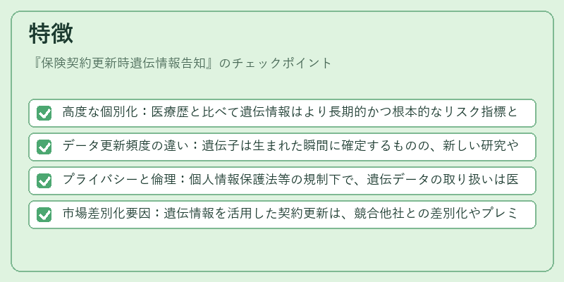 特徴(保険契約更新時遺伝情報告知)の図解