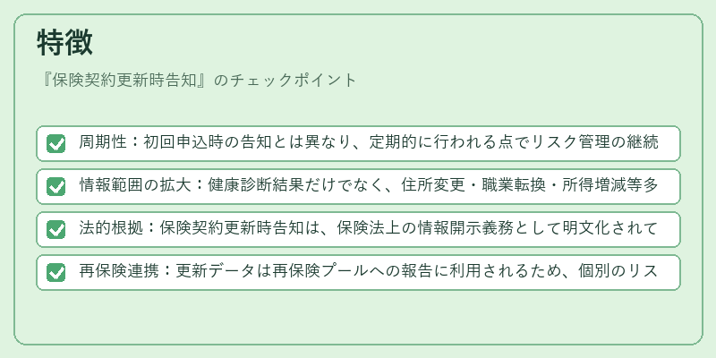 特徴（保険契約更新時告知）の図解