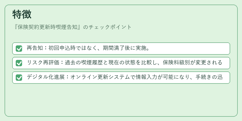 特徴（保険契約更新時喫煙告知）の図解