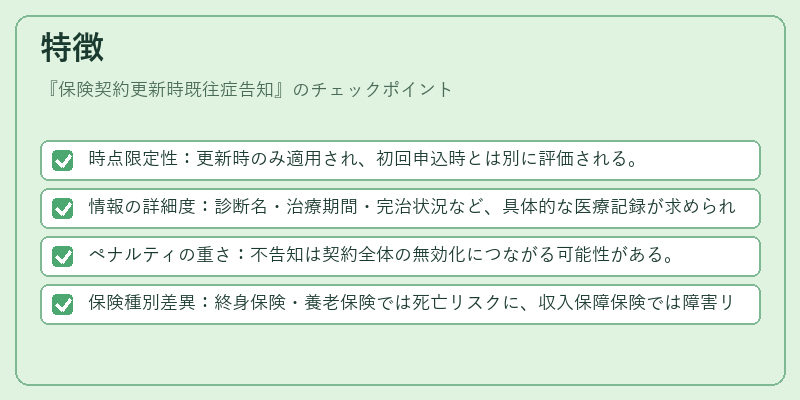 特徴（保険契約更新時既往症告知）の図解