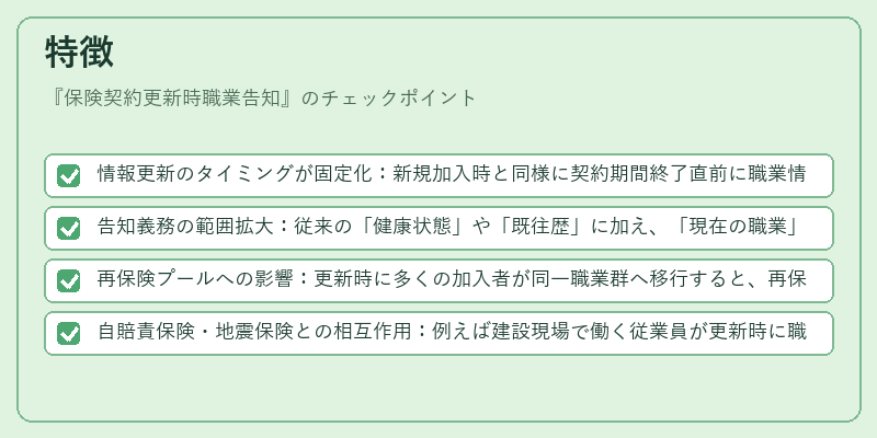 特徴（保険契約更新時職業告知）の図解