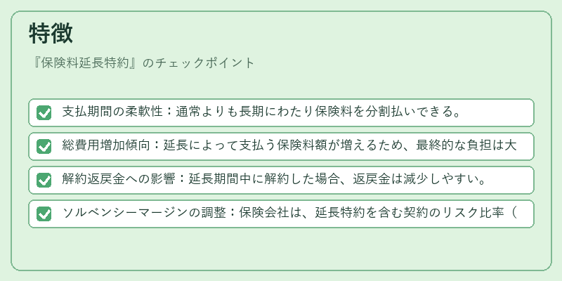 特徴（保険料延長特約）の図解