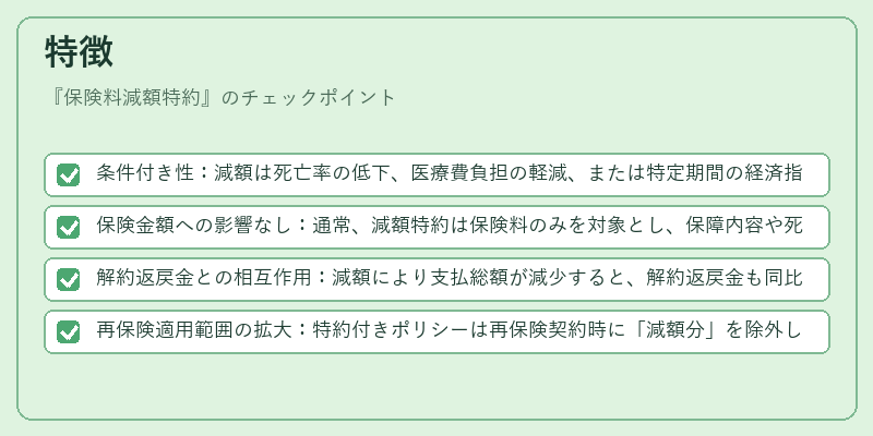 特徴(保険料減額特約)の図解