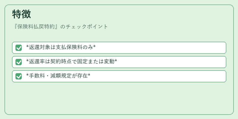 特徴(保険料払戻特約)の図解