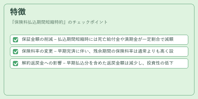 特徴（保険料払込期間短縮特約）の図解