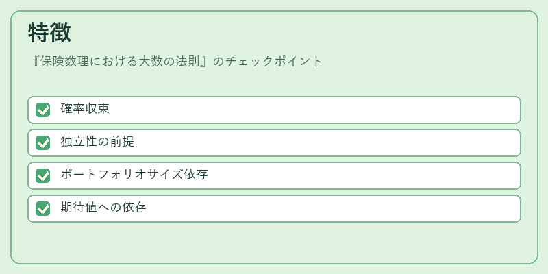 特徴（保険数理における大数の法則）の図解