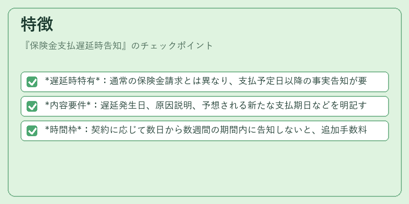 特徴（保険金支払遅延時告知）の図解