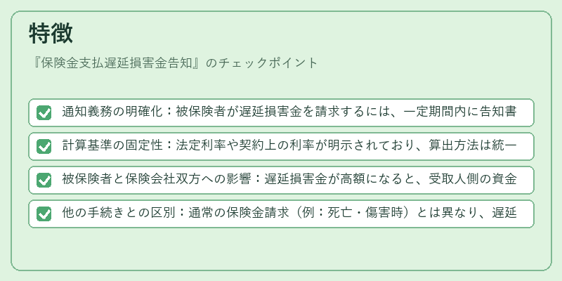 特徴（保険金支払遅延損害金告知）の図解