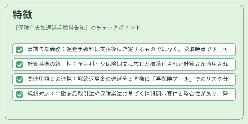 特徴(保険金支払遅延手数料告知)の図解