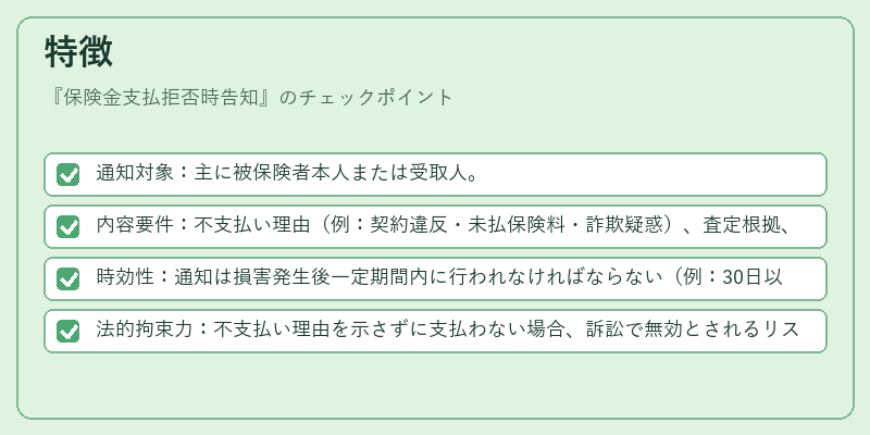 特徴（保険金支払拒否時告知）の図解