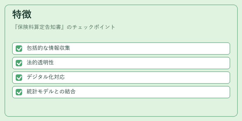 特徴(保険料算定告知書)の図解