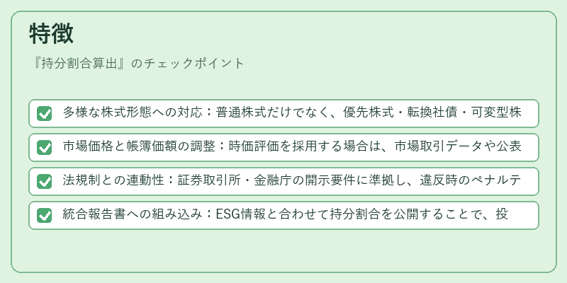 特徴（持分割合算出）の図解