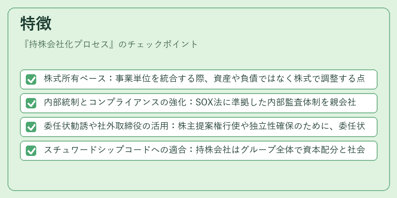特徴(持株会社化プロセス)の図解
