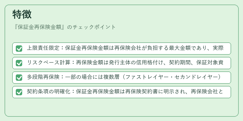 特徴(保証金再保険金額)の図解
