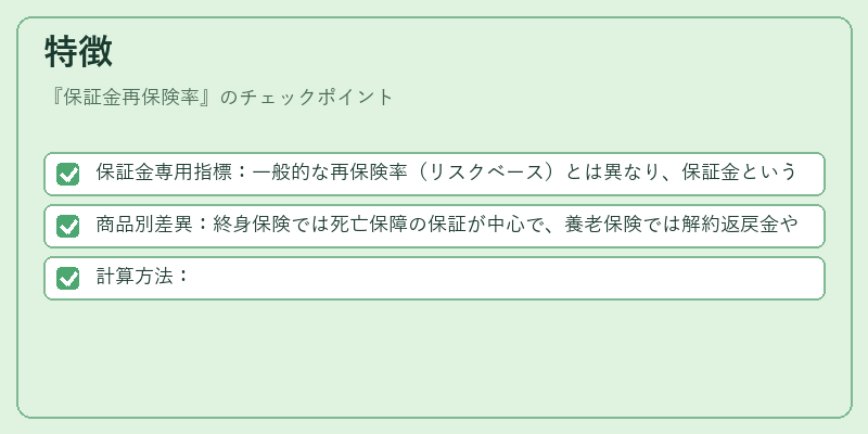特徴（保証金再保険率）の図解