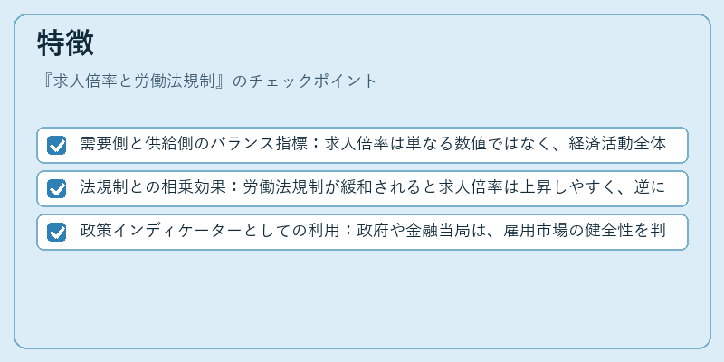 特徴（求人倍率と労働法規制）の図解