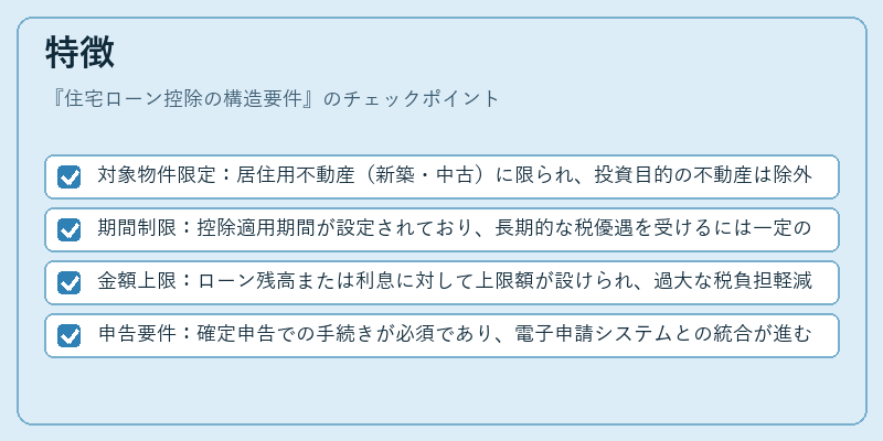 特徴（住宅ローン控除の構造要件）の図解