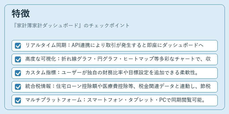 特徴（家計簿家計ダッシュボード）の図解