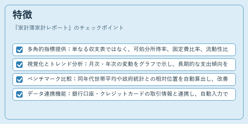 特徴(家計簿家計レポート)の図解