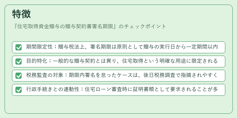 特徴（住宅取得資金贈与の贈与契約書署名期限）の図解